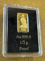 Monde. Gold bar Helmut Schmidt, 0,5g (.999) (Sans Prix de