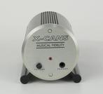 Musical Fidelity - X-Cans - Headphone Amplifier /