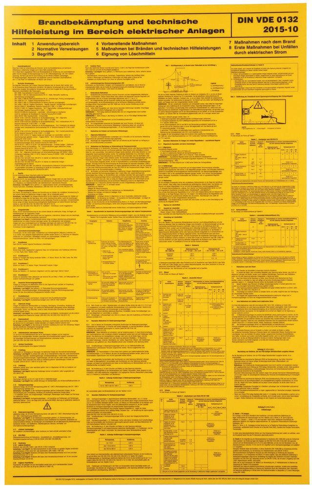 Pictogramme Dehn Instruction pour la sécurité électrique, Bricolage & Construction, Systèmes d'alarme, Envoi
