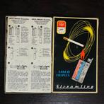 IMCO - Triplex Streamline Retail Box - Aansteker - Staal -