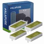 CleanAir Plus Koolstoffilter voor Gaggenau, Verzenden