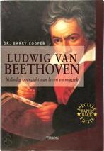 Het Beethoven compendium, Verzenden
