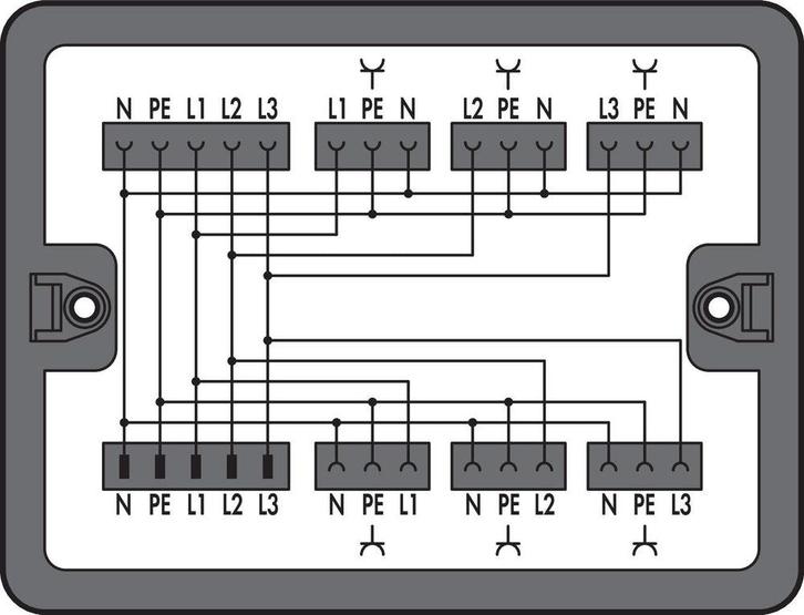 WAGO Verdeeldoos Driefasige Naar Enfasige Converter -, Doe-het-zelf en Bouw, Elektriciteit en Kabels, Verzenden