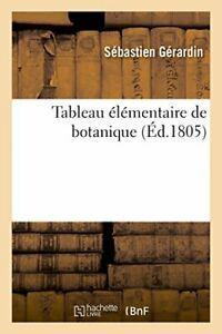 Tableau elementaire de botanique. GERARDIN-S   ., Livres, Livres Autre, Envoi