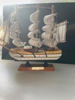 Scheepsbouwers scheepsmodel, Nieuw