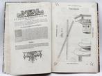 Besson - Instrumentorum et Machinarum - 1578