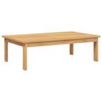 Acaciahout Tuintafel 100x60 | Retour Deal 40% Korting, Tuin en Terras, Verzenden, Nieuw, Hout