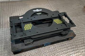 Cascade Rotator