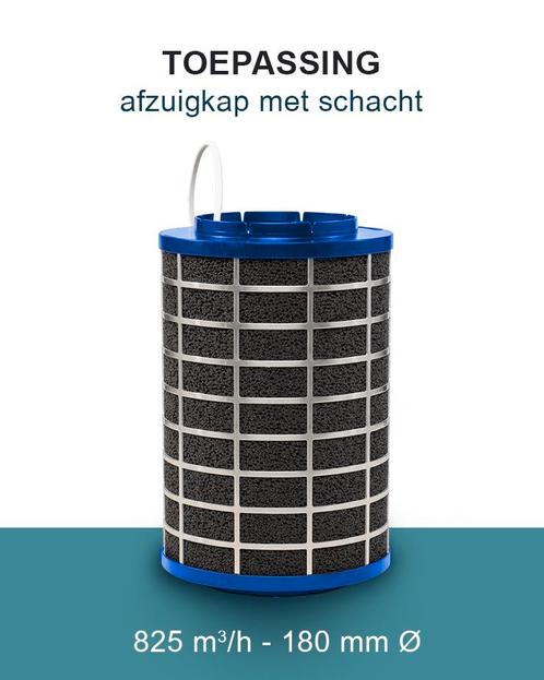 PuriVent SILO plasmafilter voor afzuigkap (schacht 200mm+), Doe-het-zelf en Bouw, Ventilatie en Afzuiging, Nieuw, Verzenden