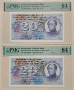 Zwitserland. - 2 x 20 Franken 1973 - Pick 46u  (Zonder, Postzegels en Munten