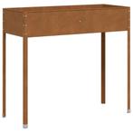 Stalen Plantenbak 100cm - Tweede kansje voor balkon! OP=OP, Tuin en Terras, 100 cm of meer, Verzenden, Nieuw, Metaal