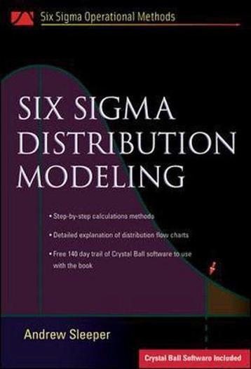 Six SIGMA Distribution Modeling 9780071482783 Andrew Sleeper, Verzenden, Andrew Sleeper
