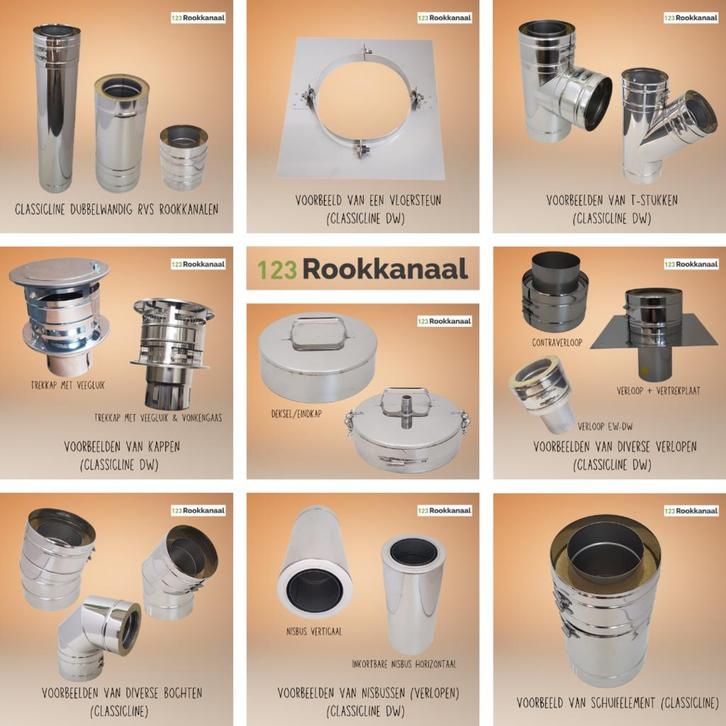 ClassicLine: het goedkoopste V3 rookkanaal van Nederland, Huis en Inrichting, Kachels, Verzenden