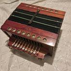 Herfeld & Comp. (Musikinstrumentenfabrik) - -, Nieuw