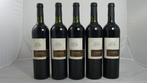 2002 Bodega Lurton, Malbec - Mendoza Reserva - 5 Flessen, Collections, Vins