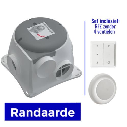 Zehnder Comfofan Silent pakket incl. RFZ zender & 4 luchtven, Elektronische apparatuur, Ventilatoren, Nieuw, Verzenden