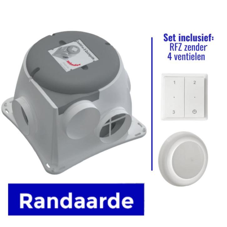 Zehnder Comfofan Silent pakket incl. RFZ zender & 4 luchtven, Elektronische apparatuur, Ventilatoren, Nieuw, Verzenden