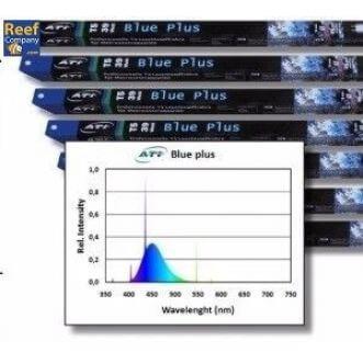 T5 TL 80 watt - Blue Plus - ATI - perfecte blauwe zeewaterla, Dieren en Toebehoren, Vissen | Aquaria en Toebehoren, Verzenden
