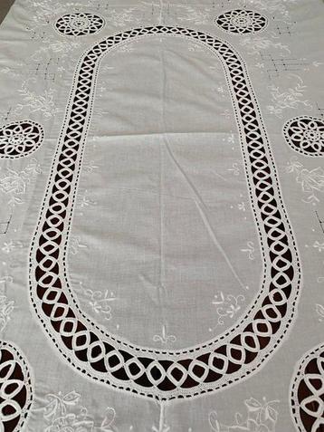 Nappe - 200 cm - 170 cm