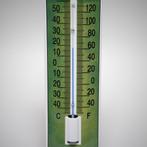 Thermometer Kabouter, Verzamelen, Nieuw, Verzenden