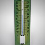 Thermometer Kabouter, Verzamelen, Verzenden, Nieuw