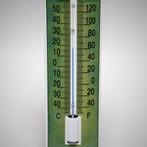 Thermometer Kabouter, Verzamelen, Merken en Reclamevoorwerpen, Nieuw, Verzenden