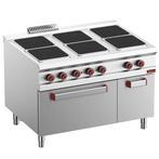 Fornuis + Oven | OPTIMA 900 | Elektrisch | 6 Kookpunten, Verzenden, Nieuw in verpakking