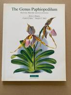 Dr. G.J. Braem / Charles o. Baker / Margaret L. Baker -