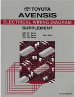 2003 TOYOTA AVENSIS ELECTRISCHE SCHEMA (SUPPLEMENT)