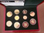 Luxembourg. Proof Set 2023 (incl. 2 euro Chambre des