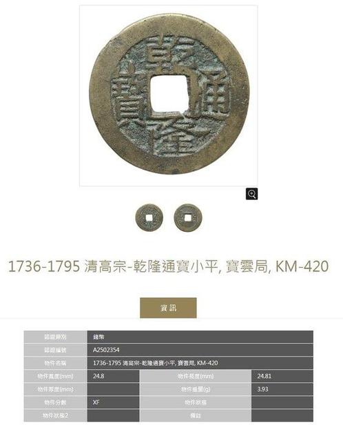 Chine, dynastie Qing. Qianlong Emperor. 1 Cash 1736-1850 ( 3, Postzegels en Munten, Munten | Azië