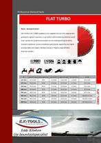 Diamant zaagblad voor beton en zwaar gewapend beton., Verzenden