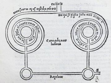 Corte - Il Cavallerizzo - 1573