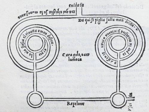Corte - Il Cavallerizzo - 1573, Antiek en Kunst, Antiek | Boeken en Manuscripten