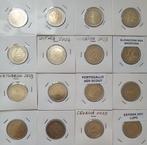 Europa. 2 Euro 2003/2025 (24 monete) (Zonder Minimumprijs)