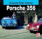 Porsche 356, Verzenden