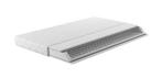 Bonellvering Matras 140x200 cm tweepersoons 16cm dik, Huis en Inrichting, Slaapkamer | Matrassen en Bedbodems, Verzenden, Nieuw