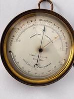 Pertuis, Naudet, Hulot & Bourgeois. Holosteric aneroid