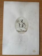 Watson and Kaye UK - people of India races and tribus of, Antiek en Kunst