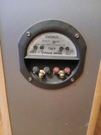 Focal JMlab - Chorus 716 S Ensemble d’enceintes, Audio, Tv en Foto, Nieuw