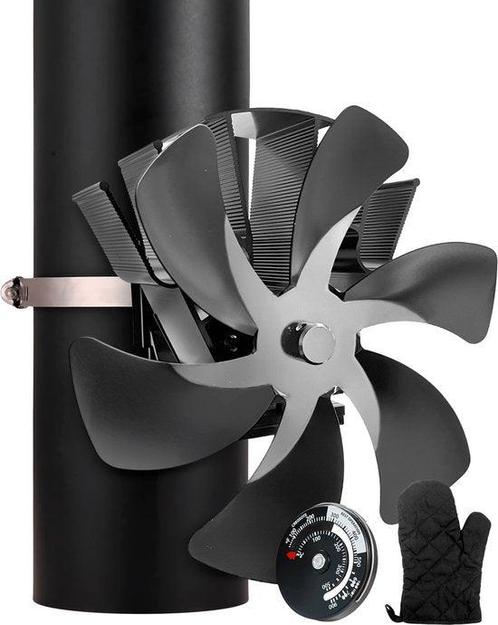 Tweedekans | Vulpes Goods® Tech - Kachelventilator voor, Doe-het-zelf en Bouw, Verwarming en Radiatoren, Ophalen of Verzenden