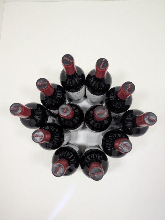 2021 Bodegas y Viñedos El Sequé, El Sequé - Alicante - 12, Collections, Vins