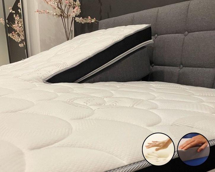 Hilton hotel Splittopper Hybride Schuim & Nasa Traagschuim C, Doe-het-zelf en Bouw, Gereedschap | Schuurmachines