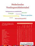 Nederlandse Voedingsmiddelentabel 9789051770858, Verzenden, Gelezen