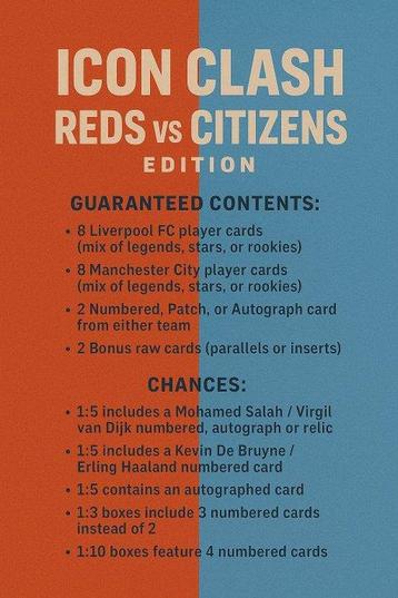 CollectorsHub ICON CLASH: REDS vs CITIZENS EDITION - 1