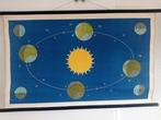 Schoolkaart - Beautiful Rare school poster Astronomy (annual