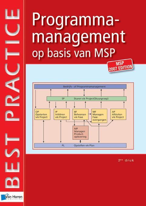 Programmamanagement op basis van MSP 9789087531416, Boeken, Economie, Management en Marketing, Gelezen, Verzenden