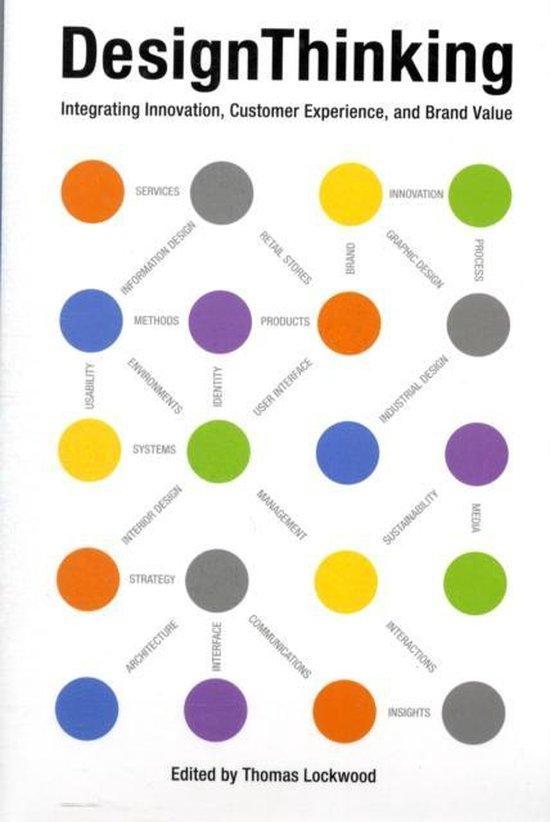 Design Thinking 9781581156683 Thomas Lockwood, Boeken, Taal | Engels, Gelezen, Verzenden