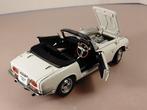 Ebbro Premium Collection 1:24 - Cabriolet miniature - Honda, Nieuw