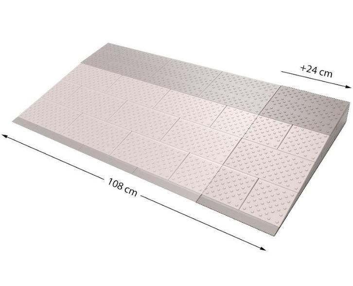 SecuCare verbredingsset voor Drempelset 4, Diversen, Verpleegmiddelen, Nieuw